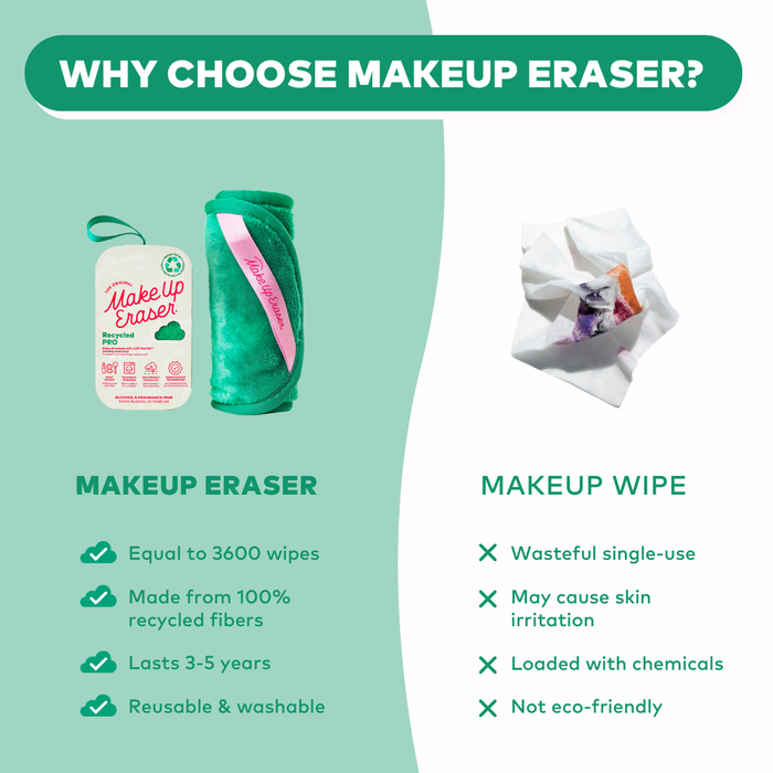 MANE UP ERASER Green PRO | 100% Recycled MakeUp Eraser