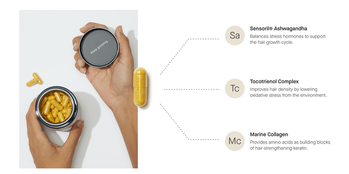 Nutrafol Women Capsules