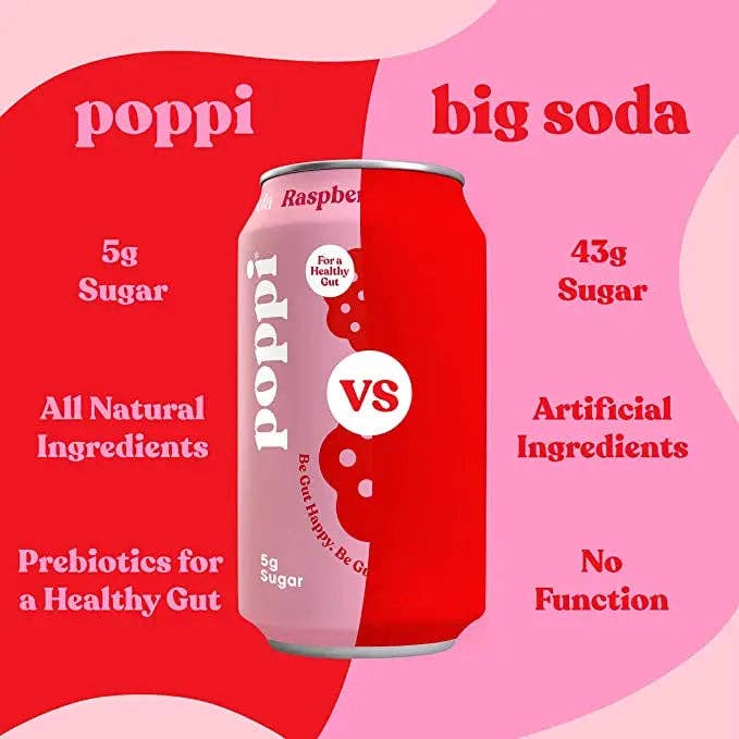 POPPI Sparkling Prebiotic Raspberry Rose Soda