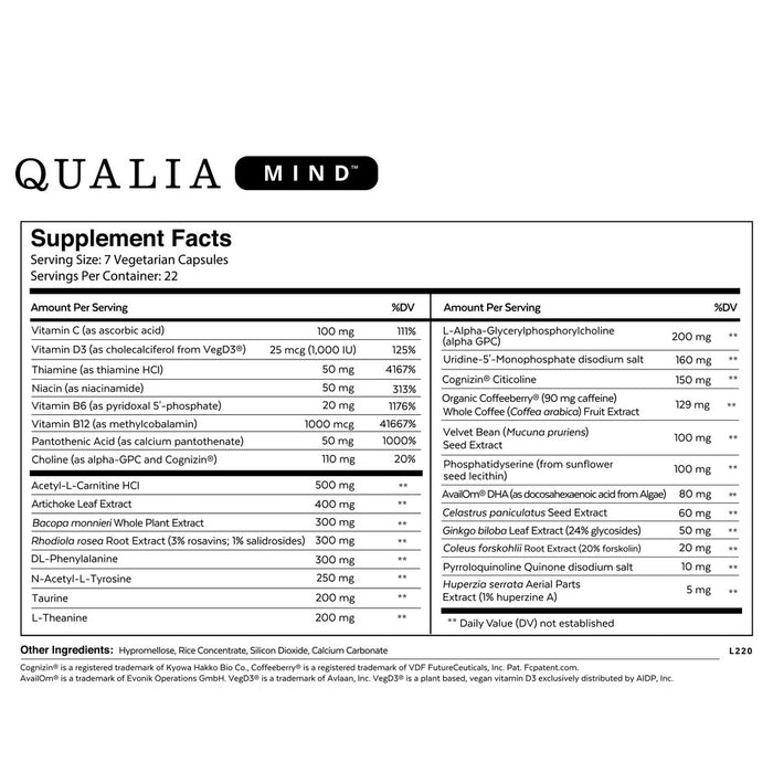 Qualia Mind Capsules - Premium Cognitive Support 3