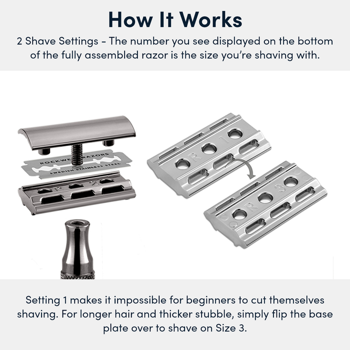 Rockwell 2C Razor