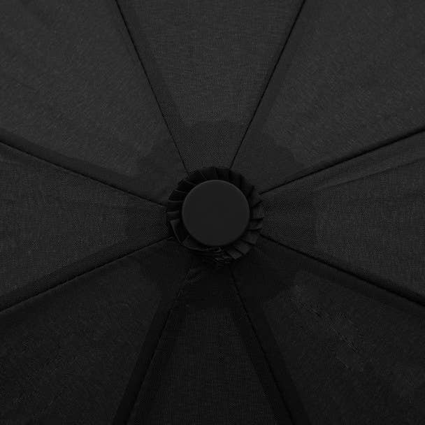 SELINI Compact Solid Black Travel Umbrella