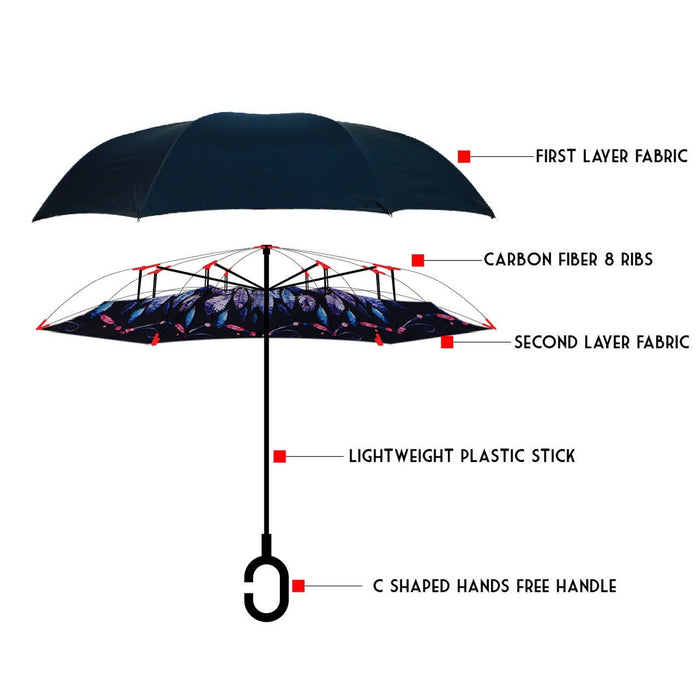 SELINI Feather Double Layer Inverted Umbrella
