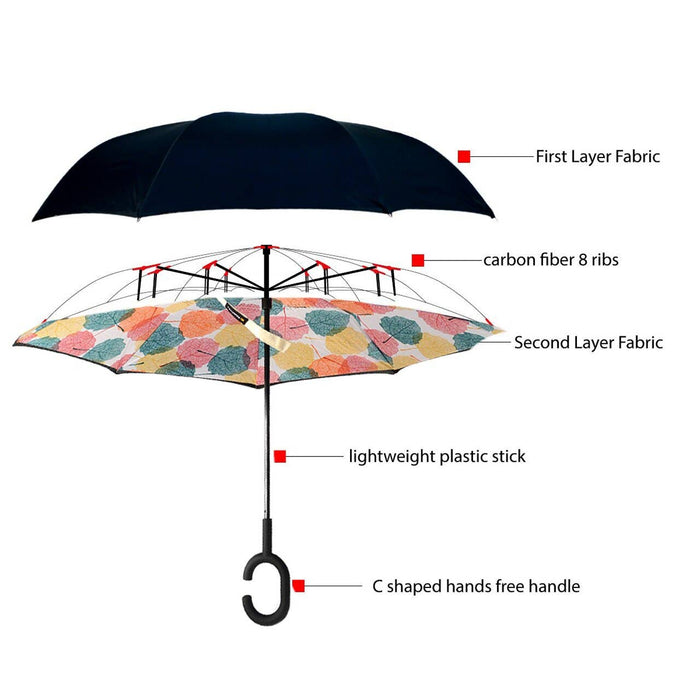 SELINI Multi Color Leaves Double Layer Inverted Umbrella