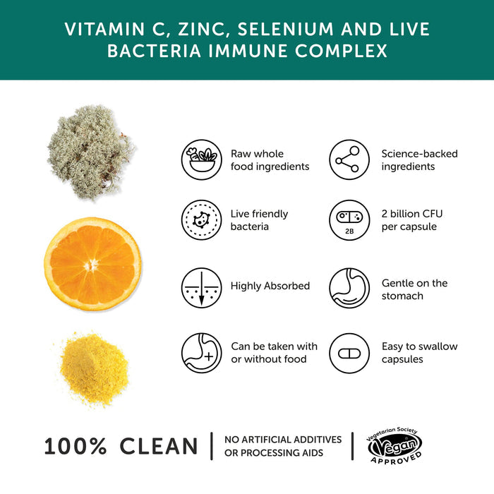 Together Health Immune – Vitamins for Immune System – 30 Capsules