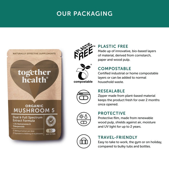 Together health Mushroom 5 Blend – 9300mg – High Strength – 60 Capsules