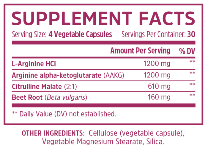 Zhou NO Pro Capsules 2